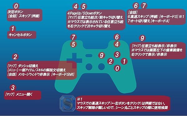 Doom_Another_Night 画像1